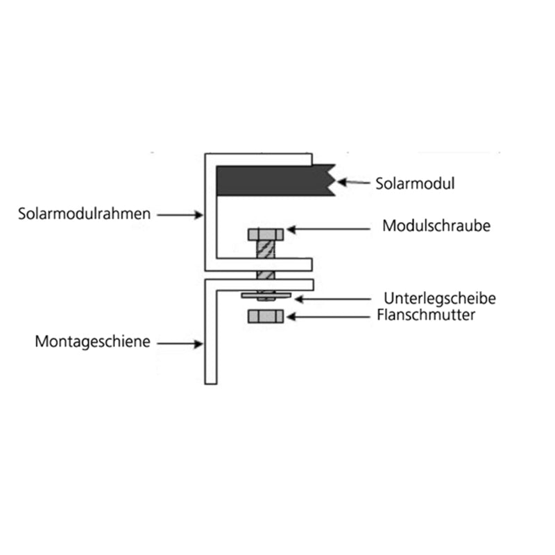WATTSTUNDE Solarmodul Halterung HST7 bis 80 cm Modulbreite