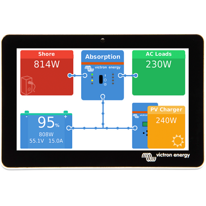 Victron GX Touch 50 Touchscreen Display für Cerbo GX