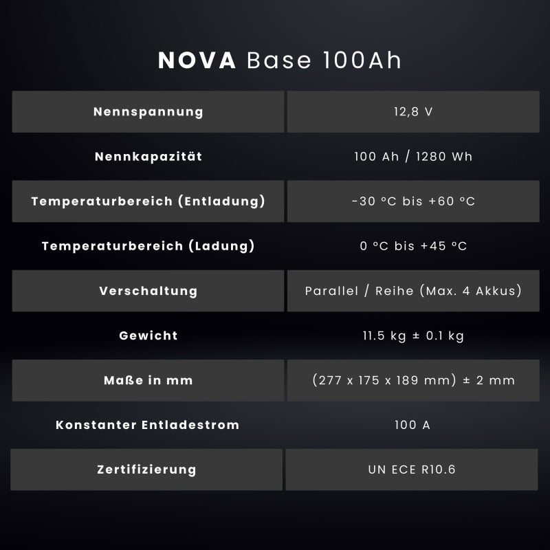 WATTSTUNDE NOVA Base 200Ah Batterie LiFePO4