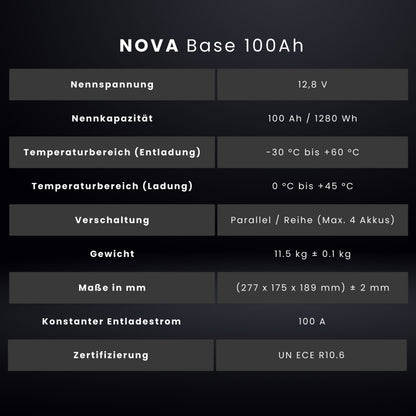 WATTSTUNDE NOVA Base 200Ah Batterie LiFePO4