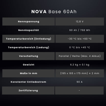WATTSTUNDE NOVA Base 200Ah Batterie LiFePO4