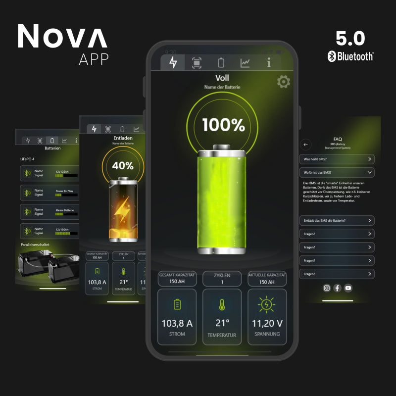WATTSTUNDE NOVA Core 480Ah Batterie LiFePO4