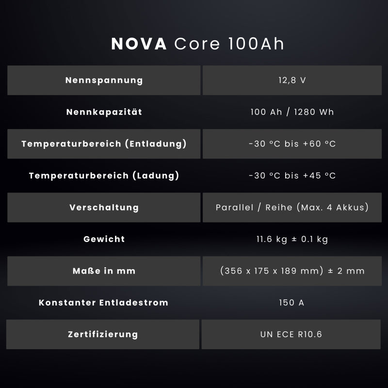 WATTSTUNDE NOVA Core 480Ah Batterie LiFePO4