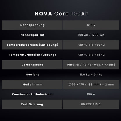 WATTSTUNDE NOVA Core 480Ah Batterie LiFePO4