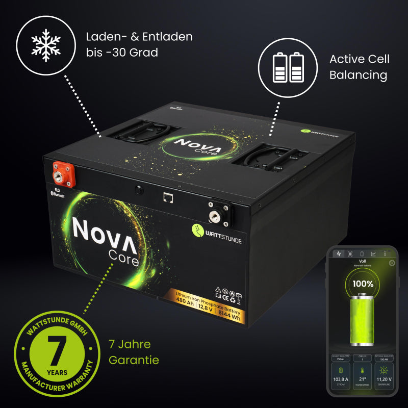 WATTSTUNDE NOVA Core 480Ah Batterie LiFePO4