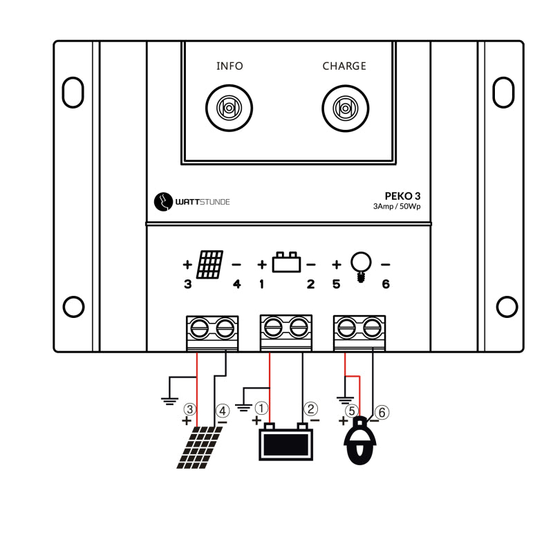 WATTSTUNDE PEKO 03 Solar Laderegler 3A